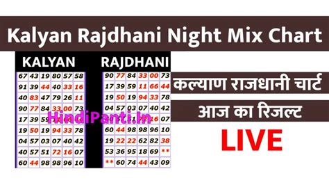 kalyan & rajdhani night chart